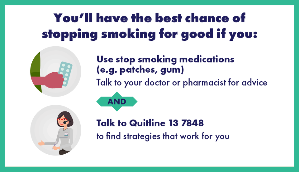 You'll have the best chance of stopping smoking for good if you use stop smoking medication and talk to Quitline 13 7848